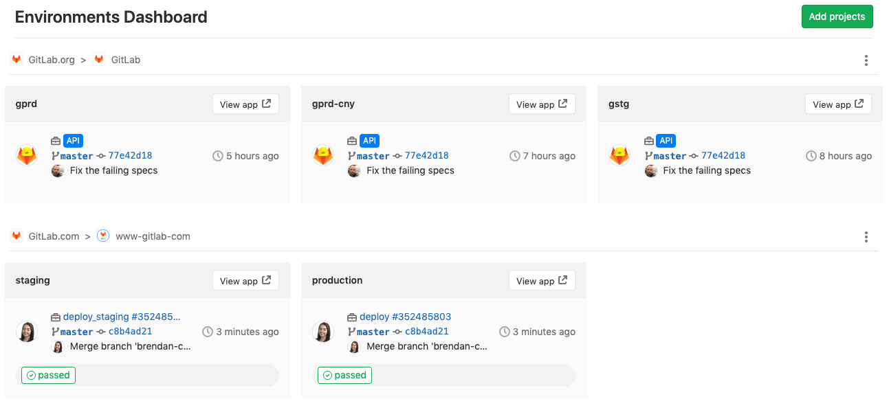 Environments Dashboard showing two rows of projects with their deployment environments and pipeline status.