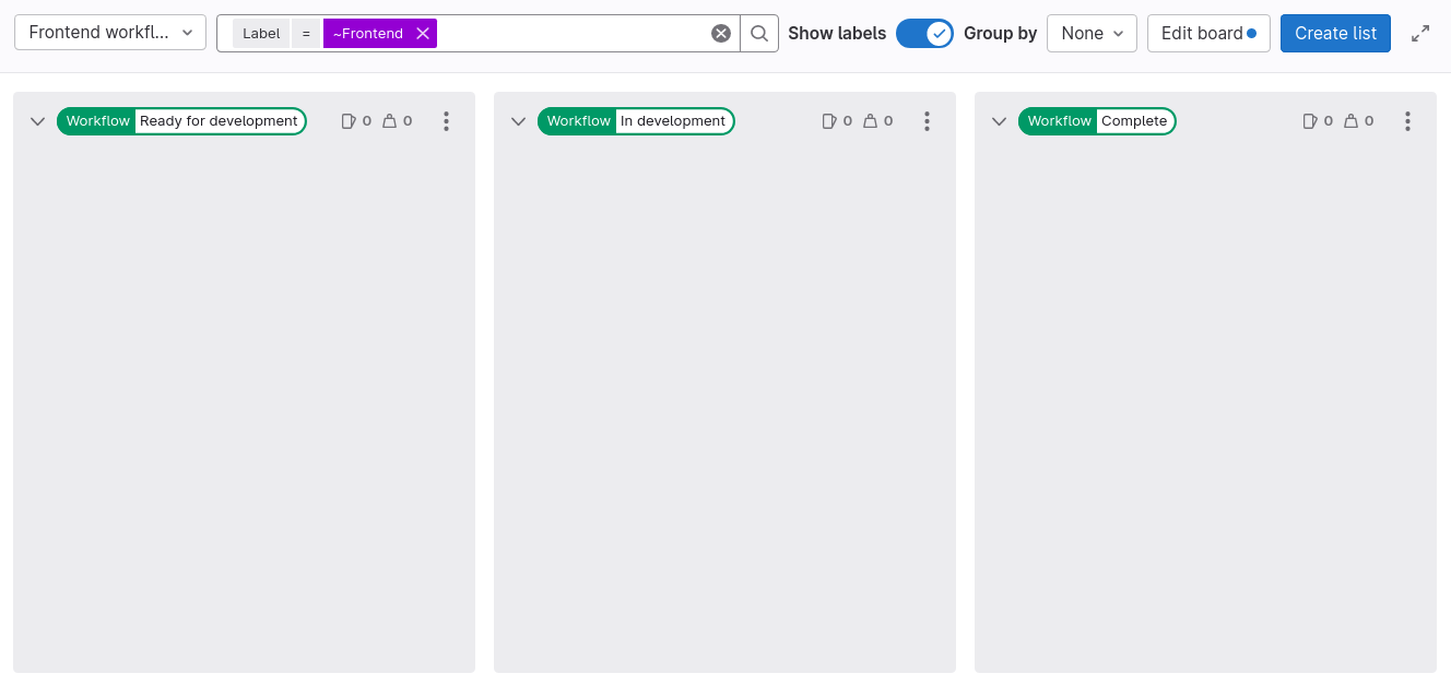 Empty "Frontend workflow" issue board with three workflow columns