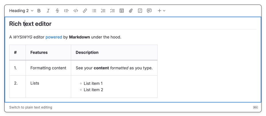 A text editor in rich text editing mode with the "Switch to plain text editing" text box in the lower-left